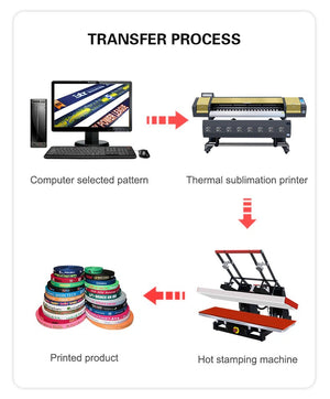 Estampadora de lanyard un lado apertura magnetica estampado