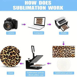 Sublimation Car Coasters - Pack of 20/50/100, 2.75" Round Blank Coasters