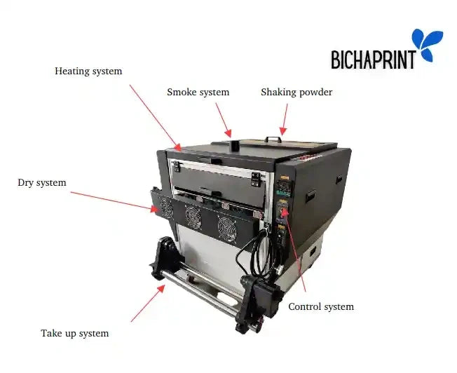  Horno de tratamiento y secado de film Para plotter dtf 60cm